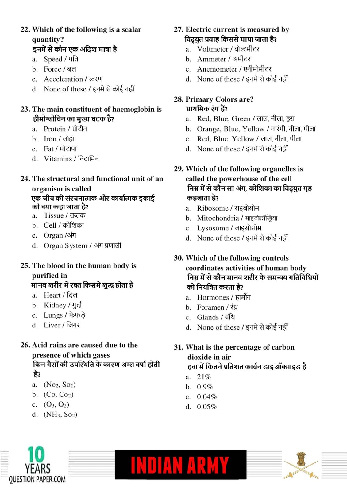 Indian Army GD 2018 Question Paper with Answer Key