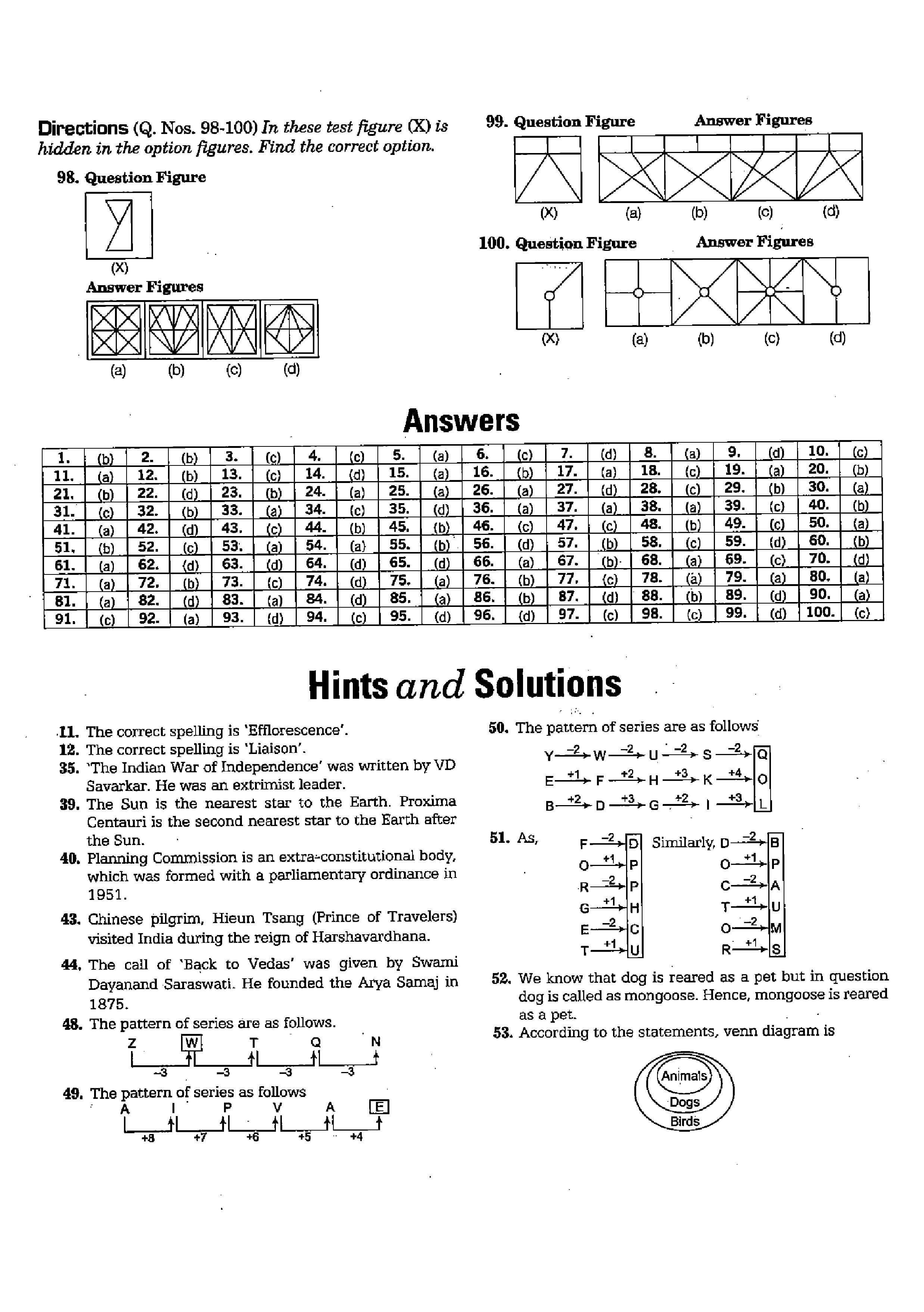 AFCAT 2 Question Paper 2020 — page 6