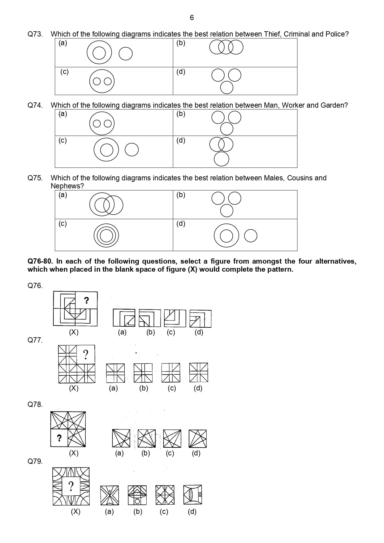 AFCAT 2022 Model Paper — page 6