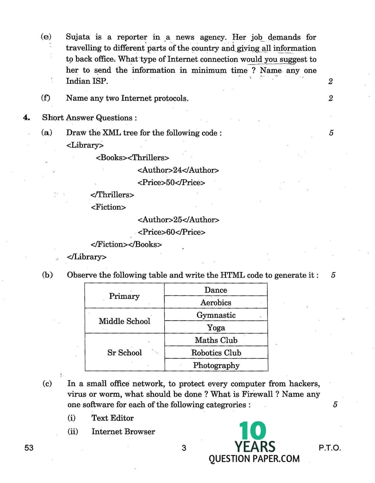 CBSE Class 10 Foundation of Information Technology 2017 Question Paper