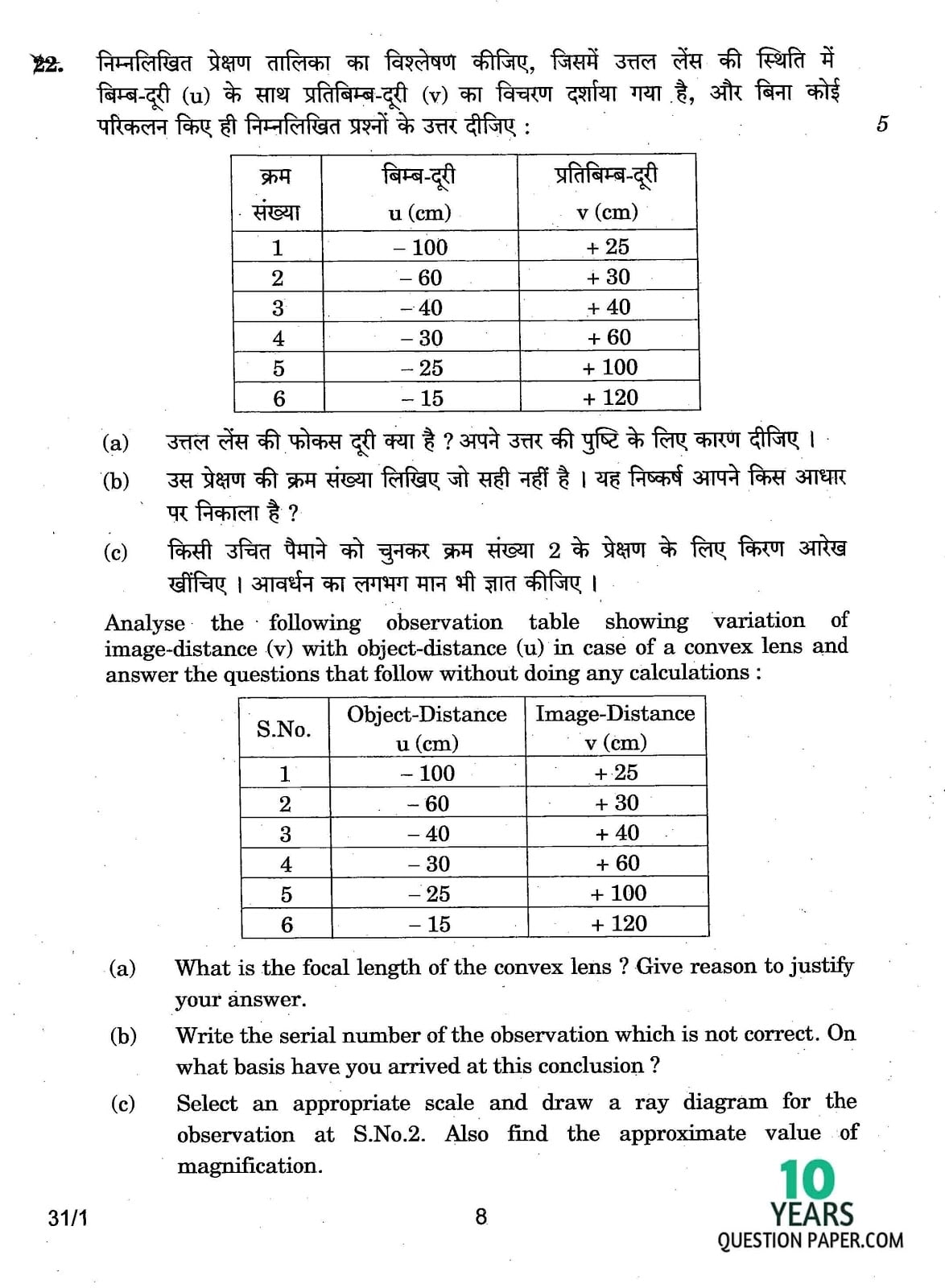 CBSE Class X 2017 Science Question Paper CBSE Class 10 Science 2017 Question Paper