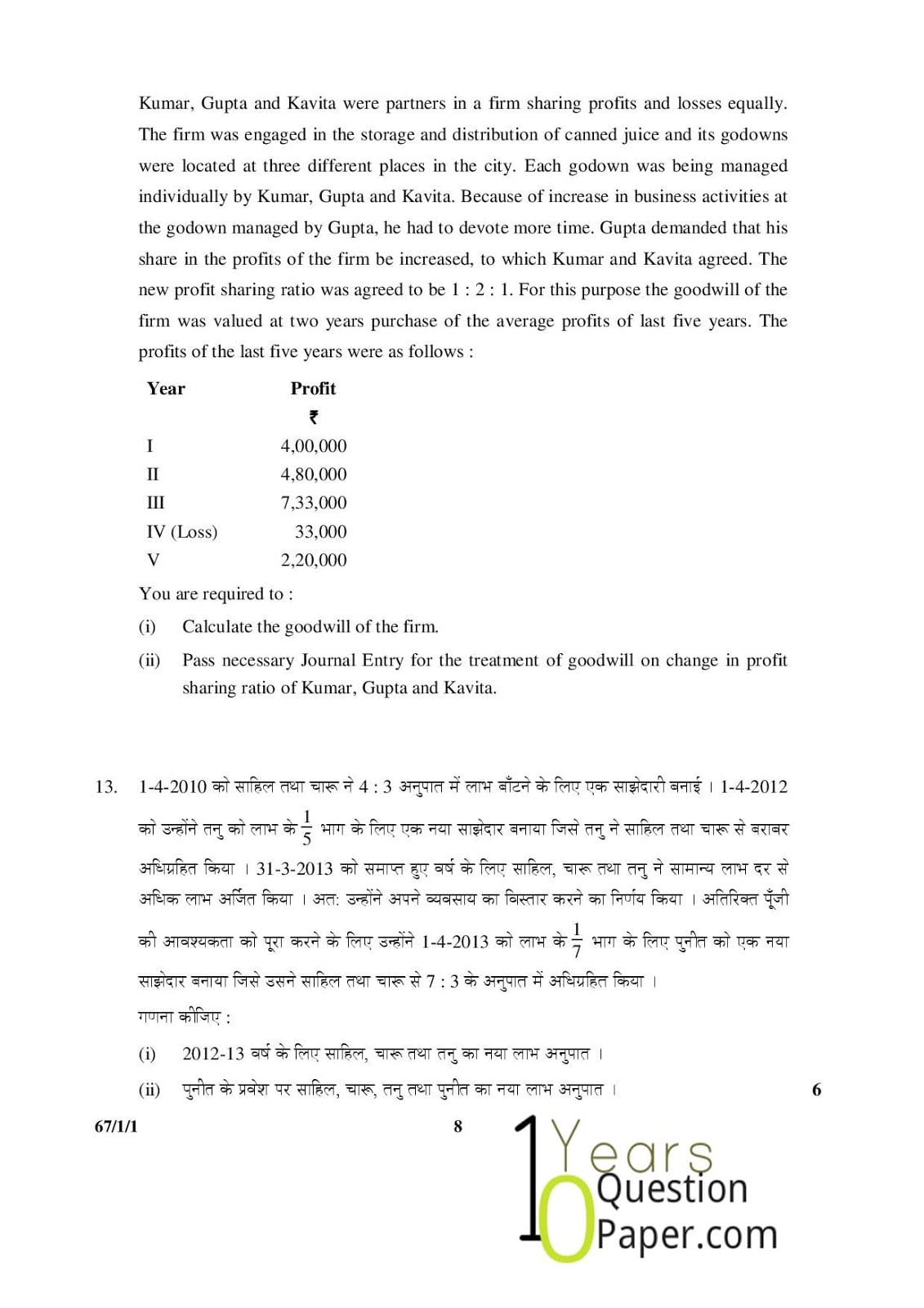 CBSE Class 12 Accountancy 2015 Question Paper