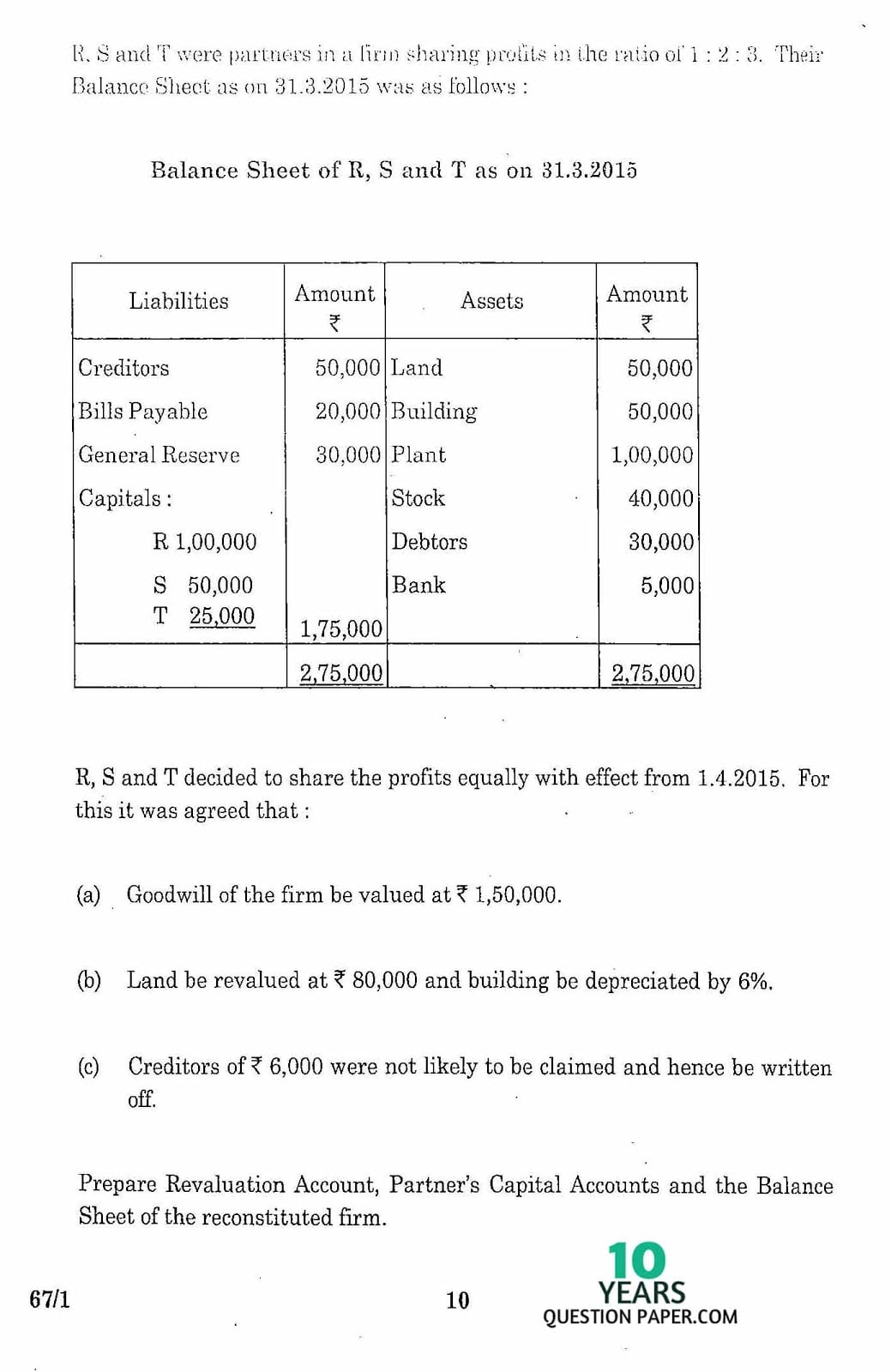 CBSE Class 12 Accountancy 2016 Question Paper