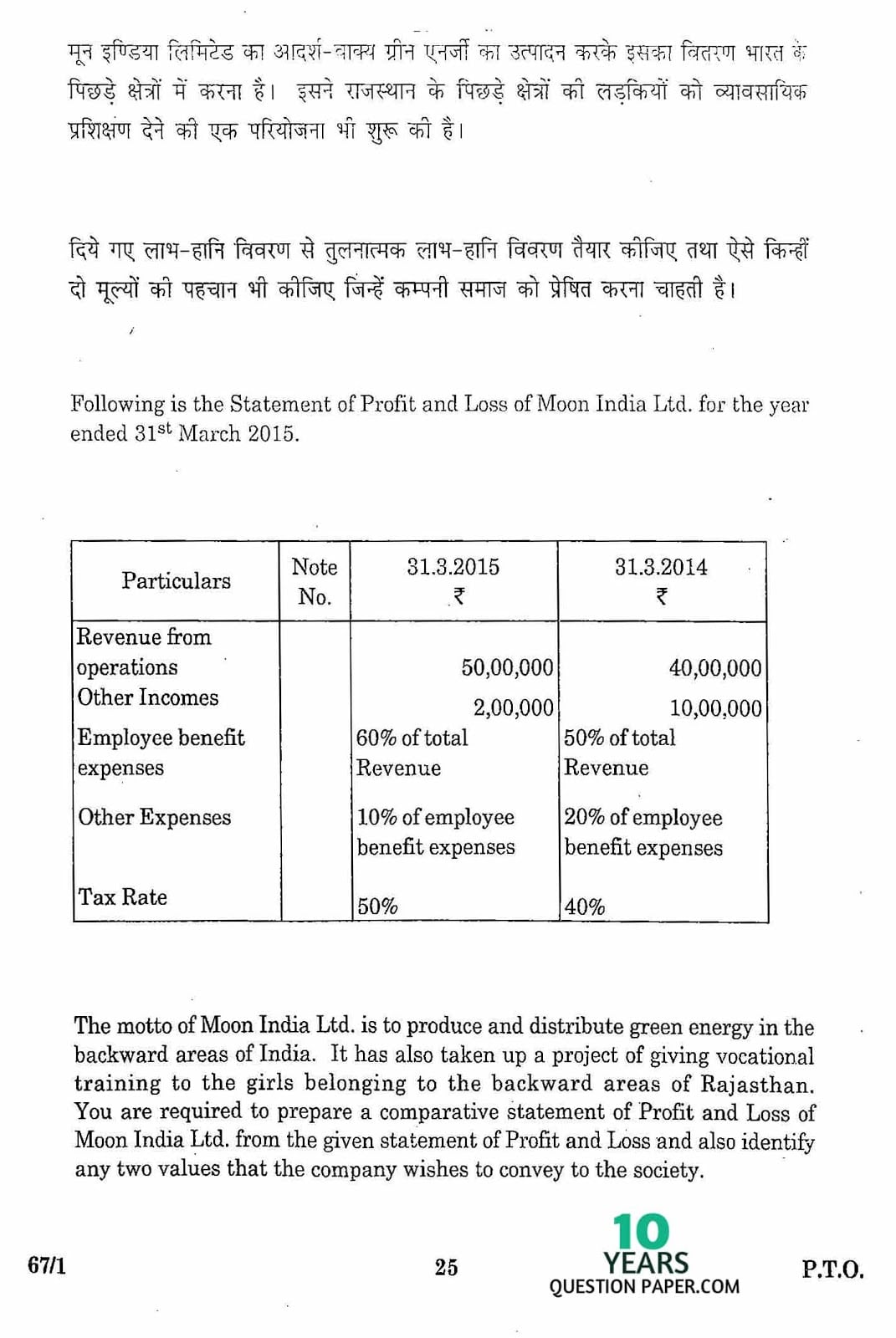 CBSE Class 12 Accountancy 2016 Question Paper