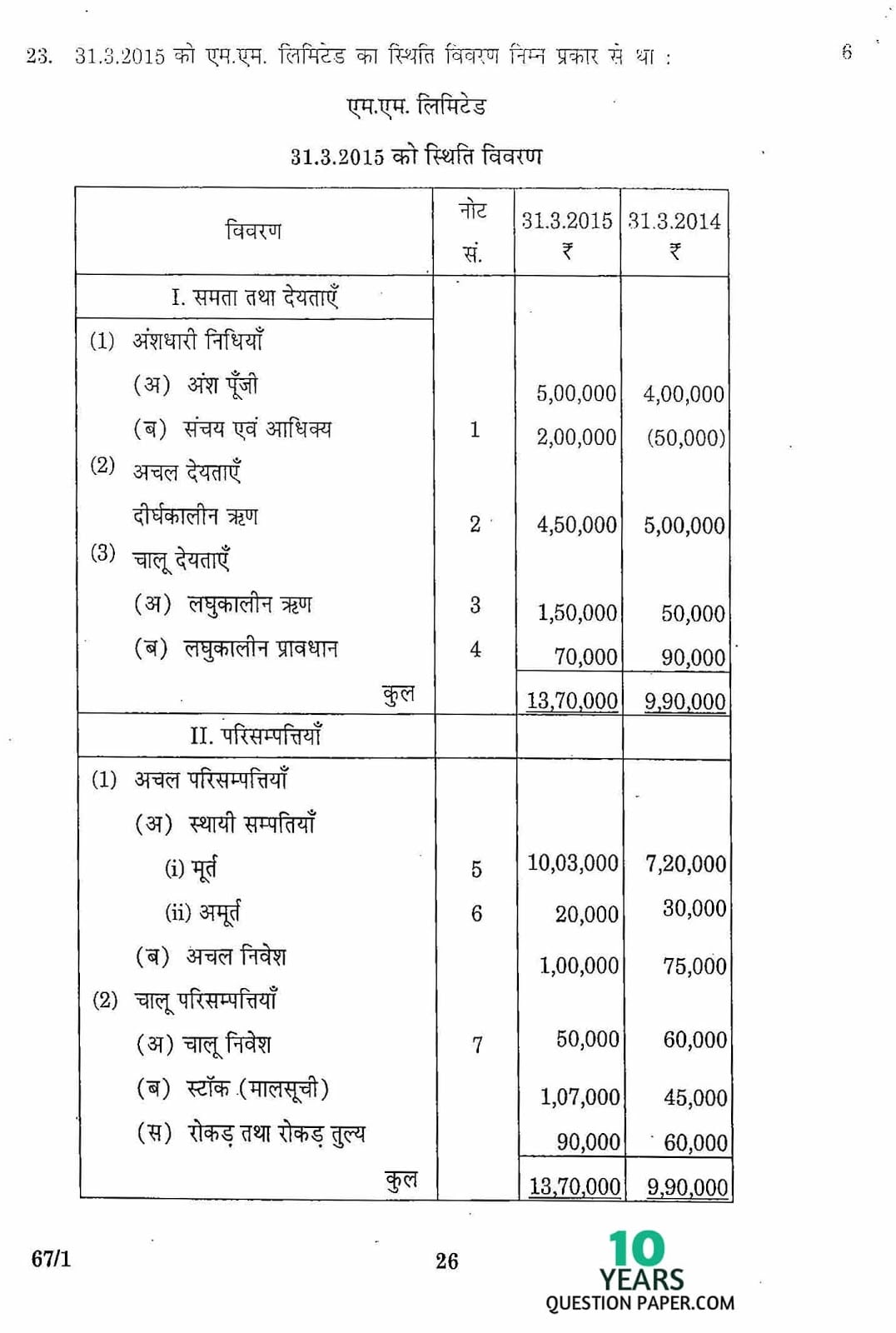 CBSE Class 12 Accountancy 2016 Question Paper