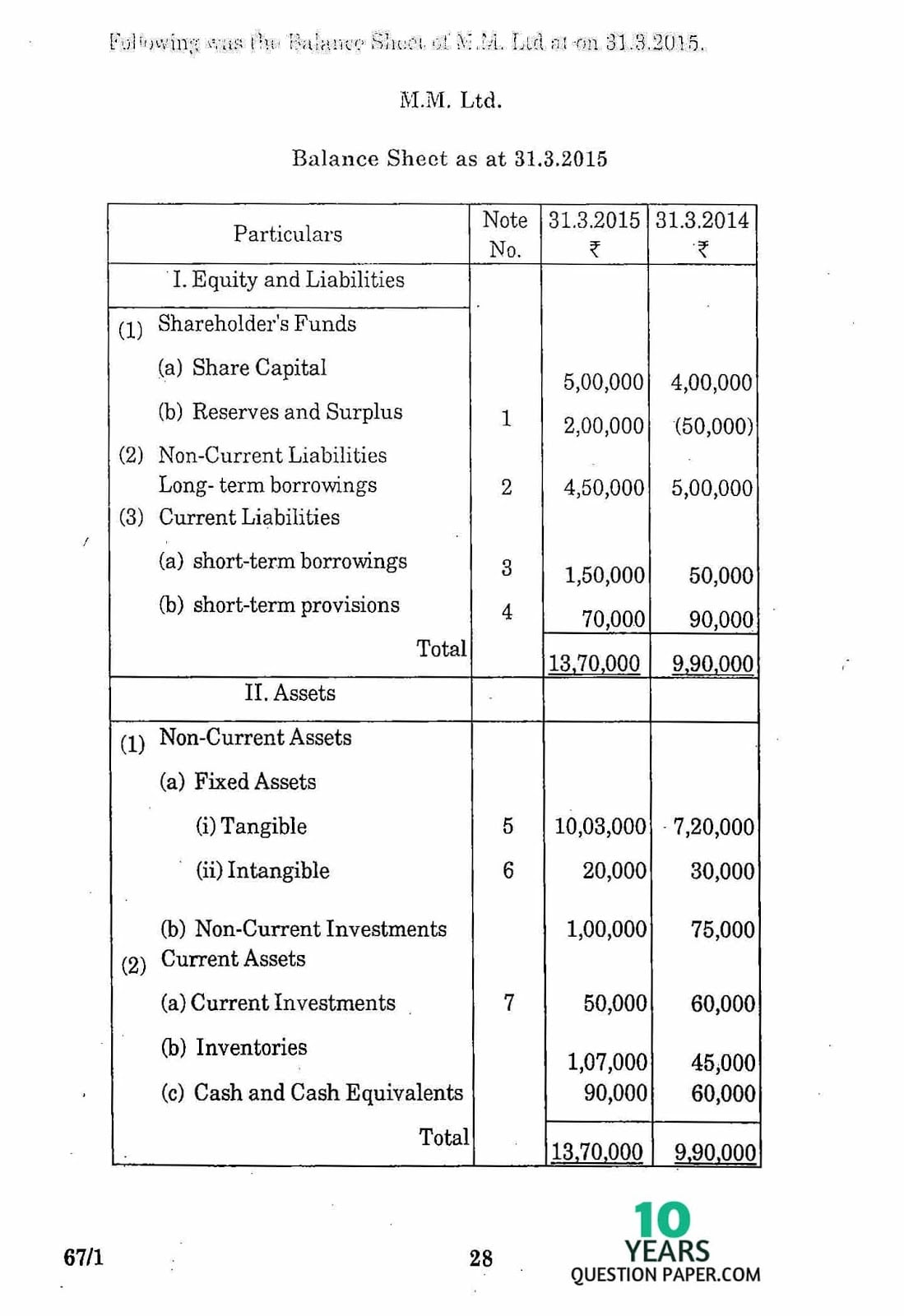 CBSE Class 12 Accountancy 2016 Question Paper