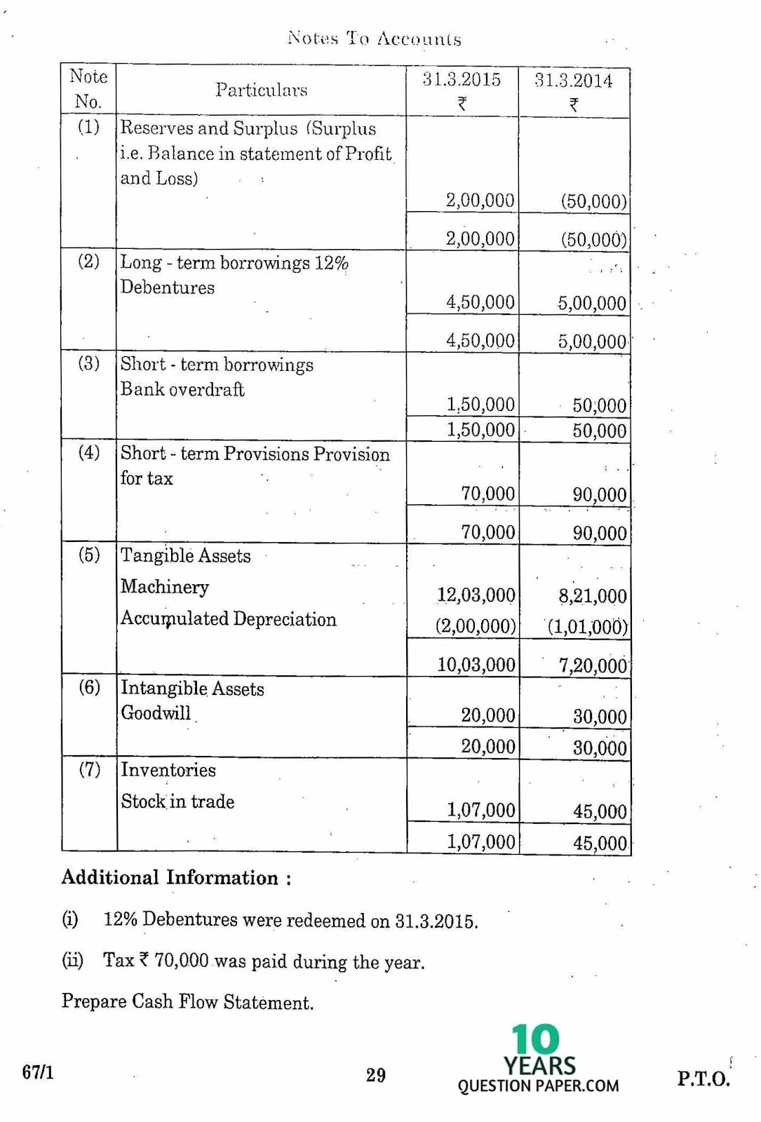 CBSE Class 12 Accountancy 2016 Question Paper