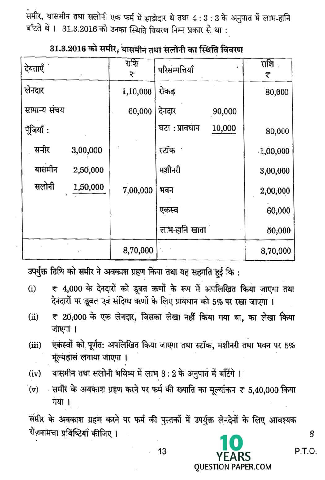 CBSE Class 12 Accountancy 2017 Question Paper