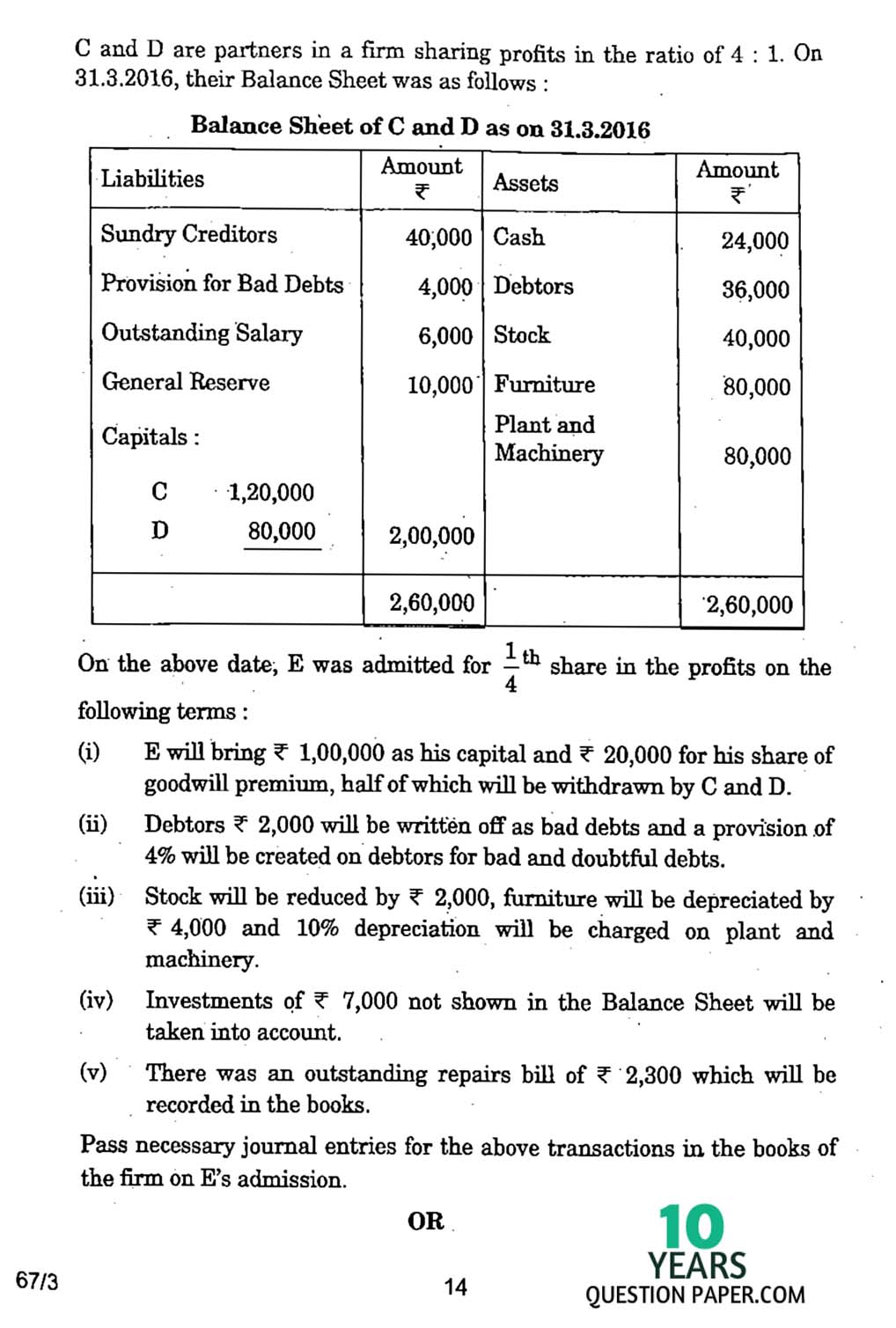 CBSE Class 12 Accountancy 2017 Question Paper