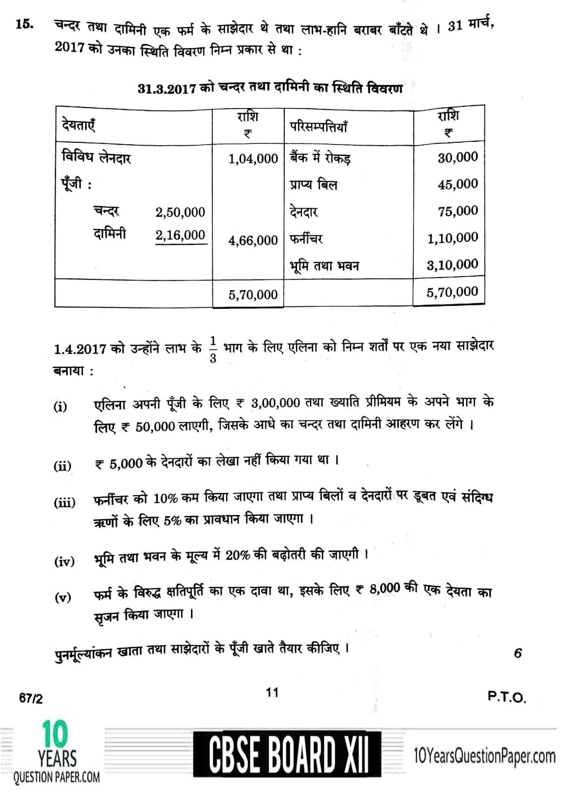 CBSE Class 12 Accountancy 2018 Question Paper