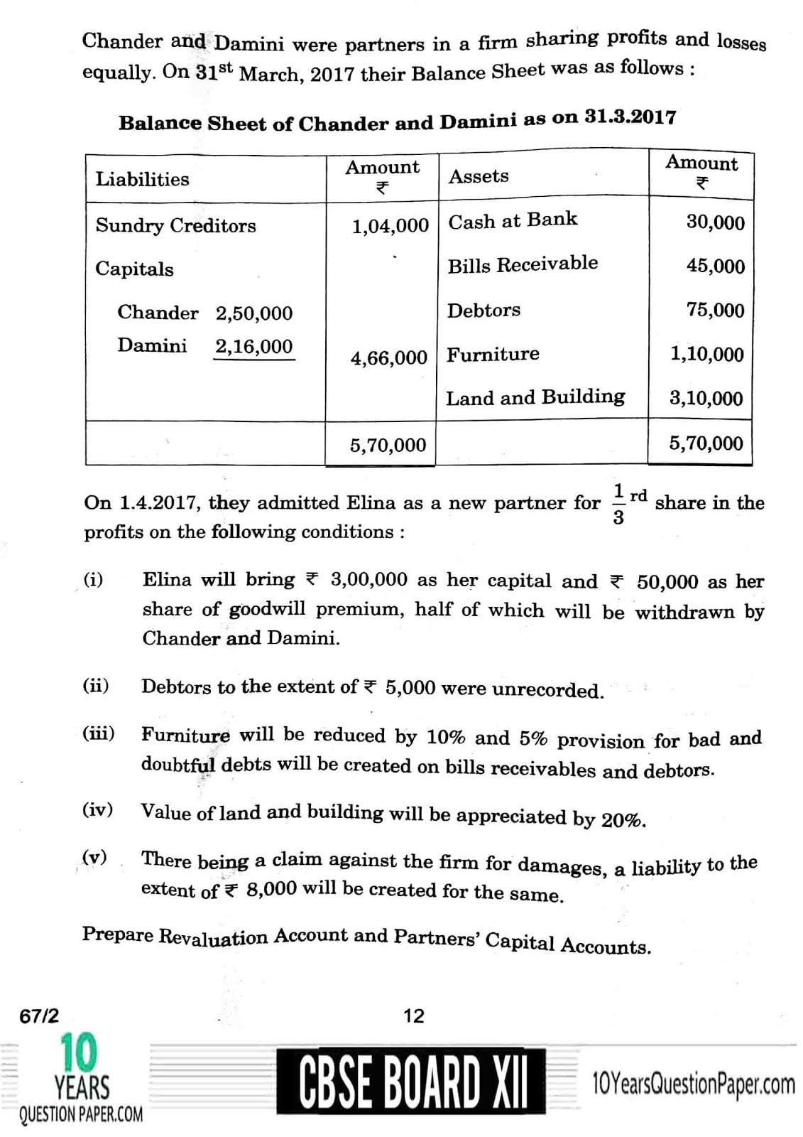 CBSE Class 12 Accountancy 2018 Question Paper