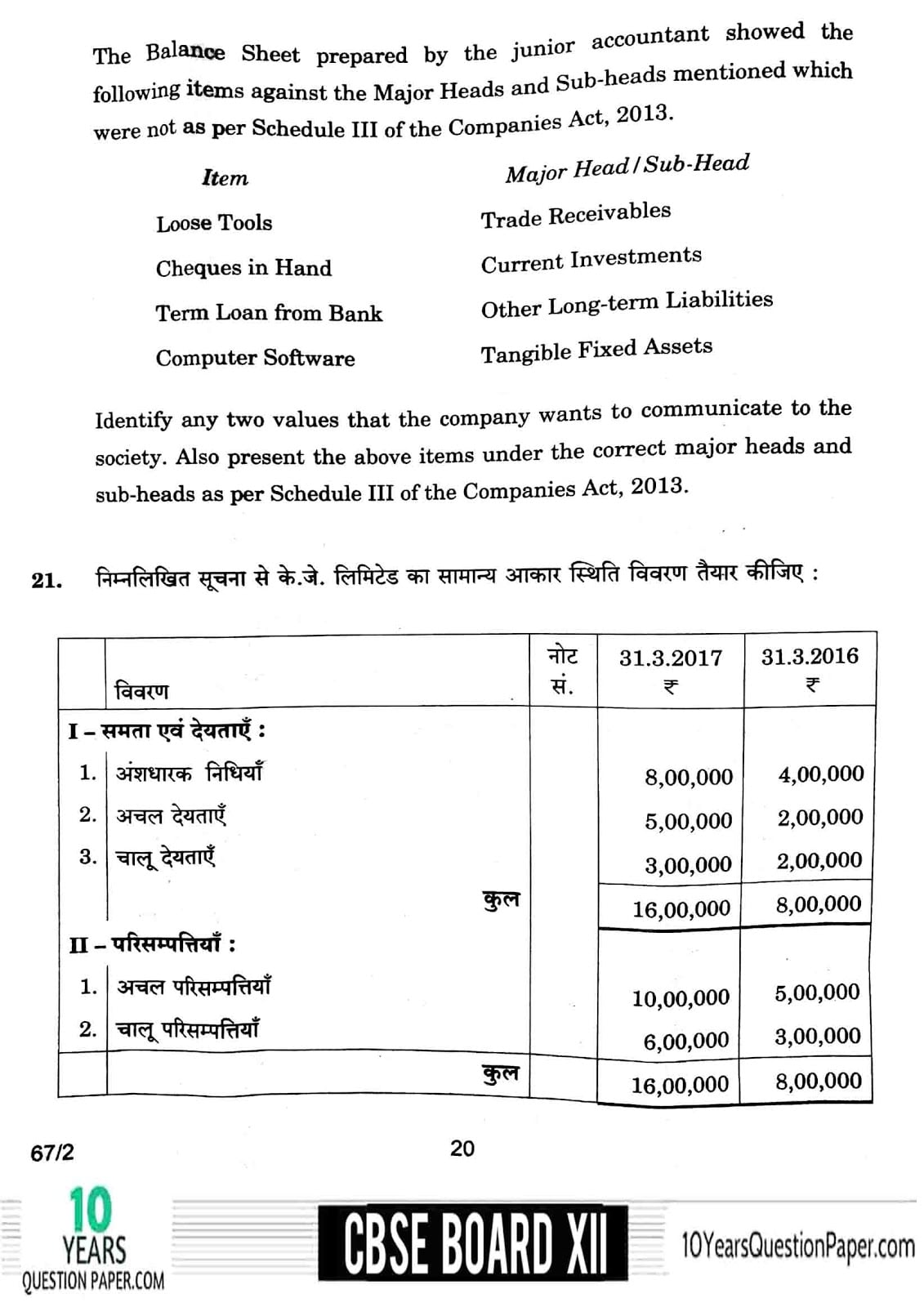 CBSE Class 12 Accountancy 2018 Question Paper