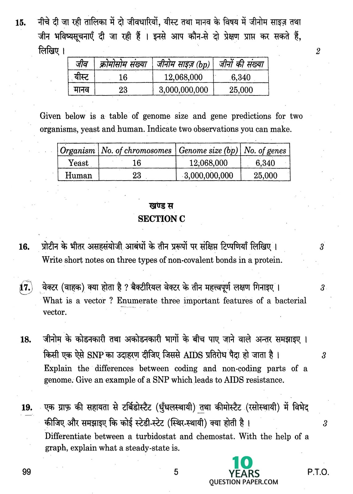 CBSE Class 12 Bio-Technology 2014 Question Paper