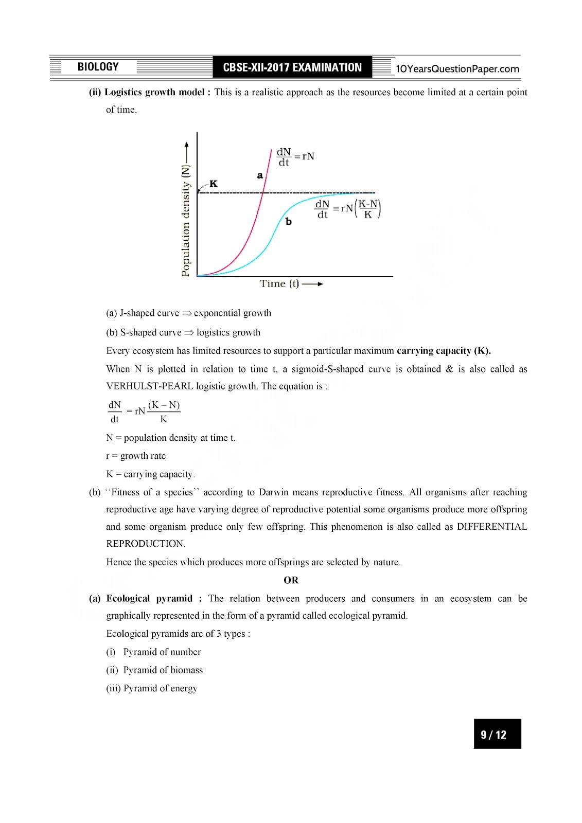 CBSE Class 12 Biology 2017 Solved Paper