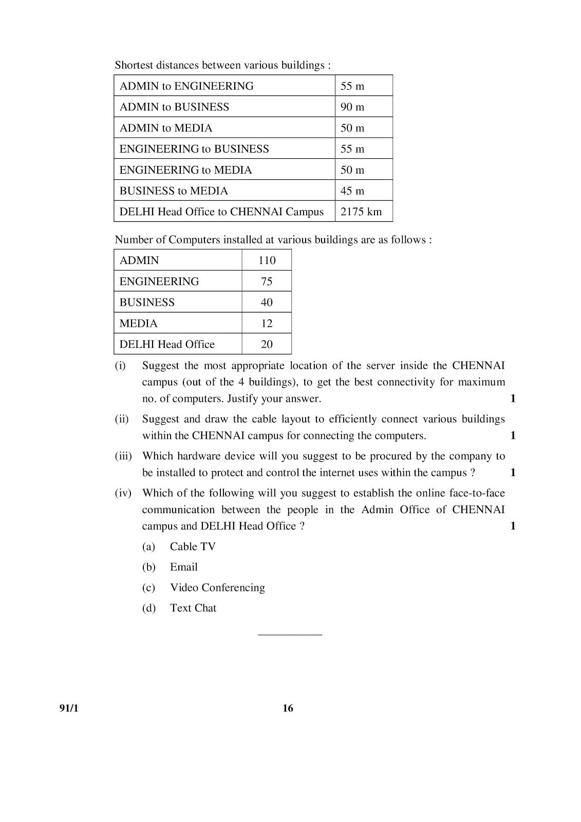 CBSE Class 12 Computer Science 2015 Question Paper