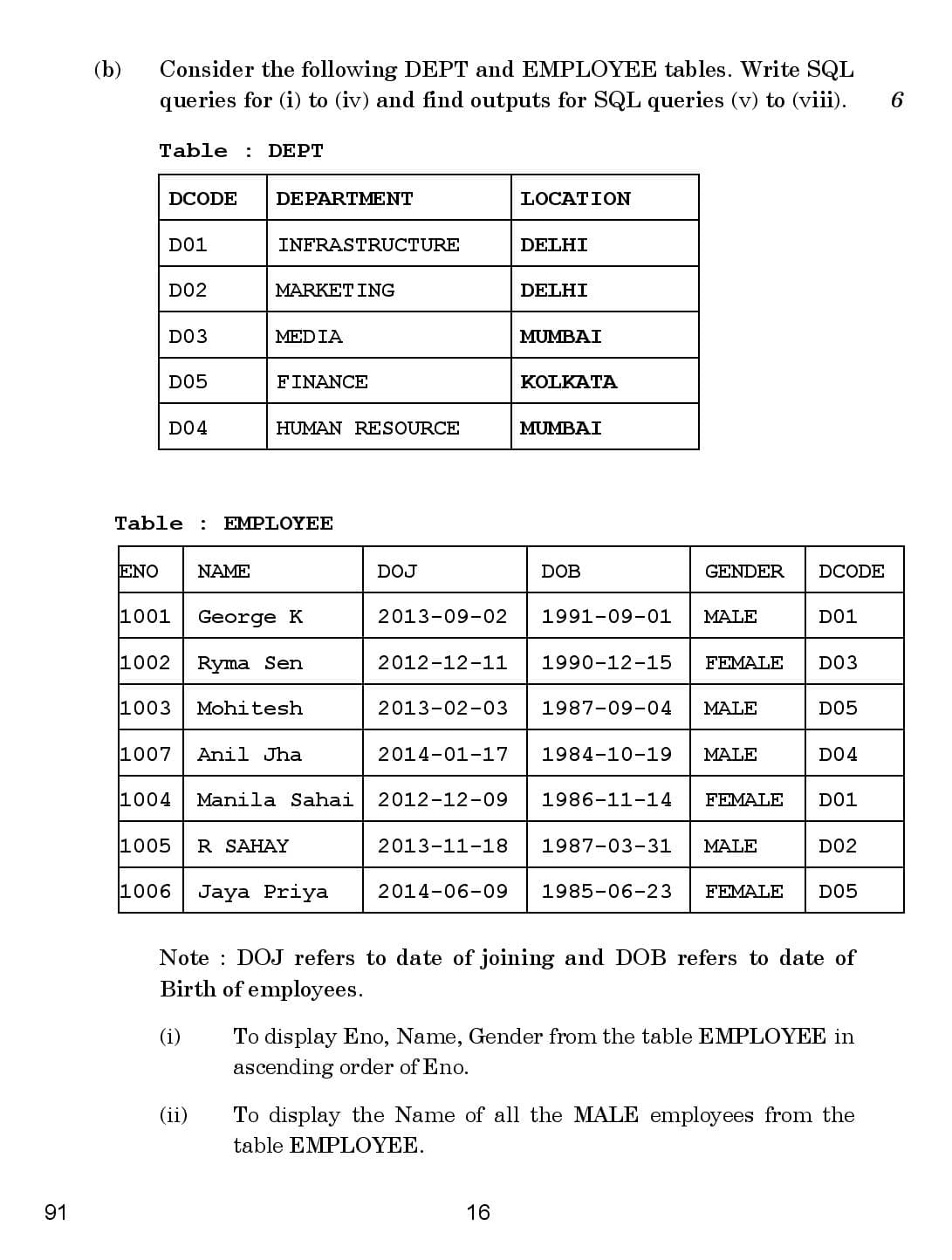 CBSE Class 12 Computer Science 2016 Question Paper