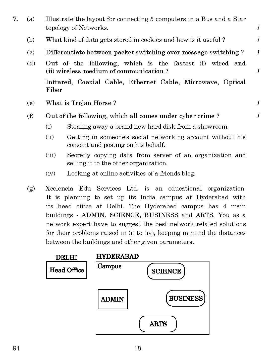 CBSE Class 12 Computer Science 2016 Question Paper