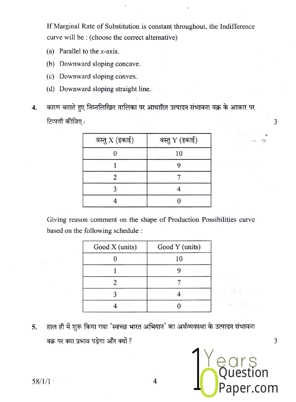 CBSE Class 12 Economics 2015 Question Paper