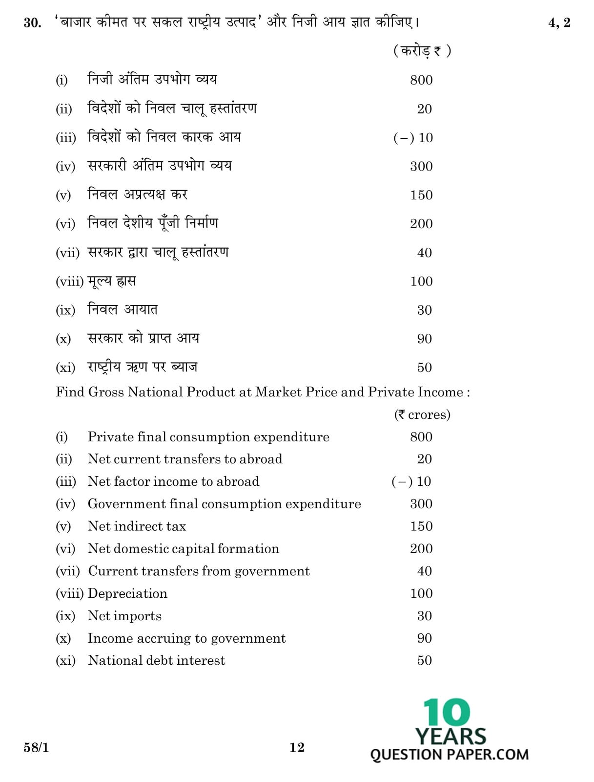 CBSE Class 12 Economics 2016 Question Paper