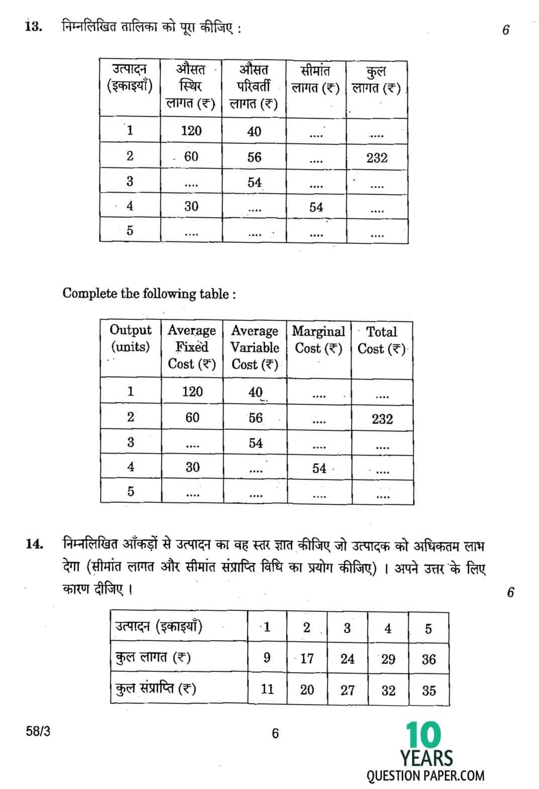 CBSE Class 12 Economics 2017 Question Paper