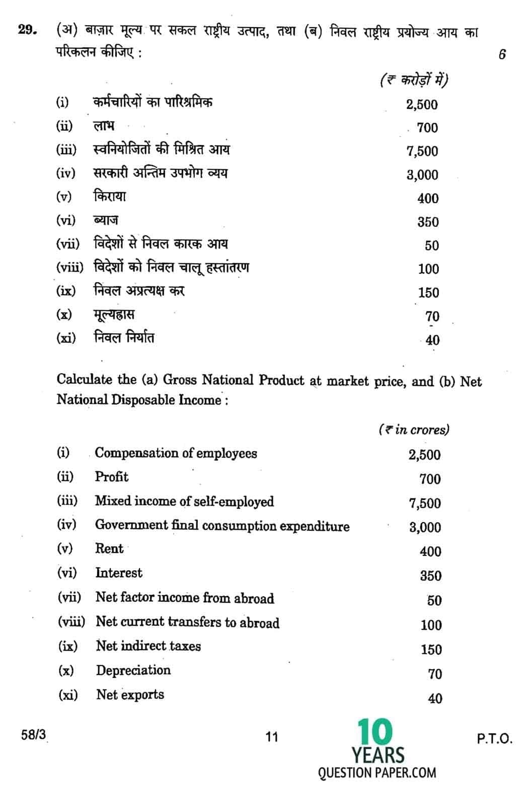 CBSE Class 12 Economics 2017 Question Paper