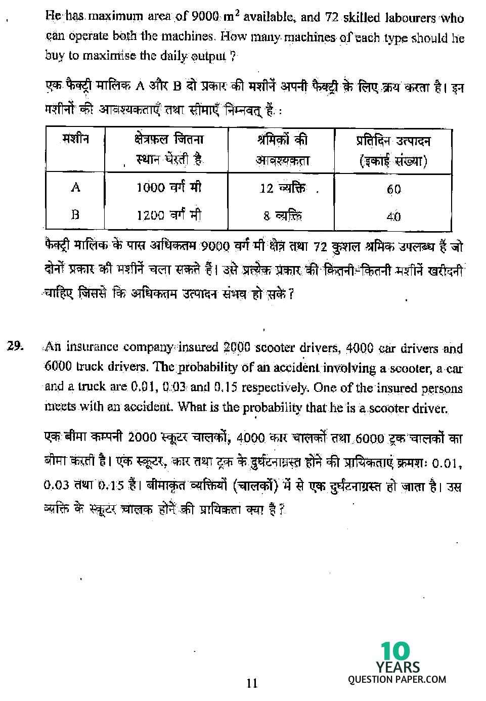 CBSE Class 12 Mathematics 2008 Question Paper