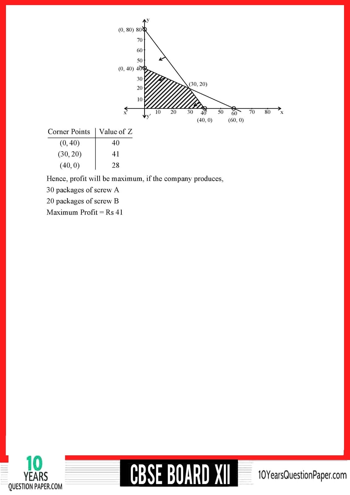 CBSE Class 12 Mathematics 2018 Solved Paper