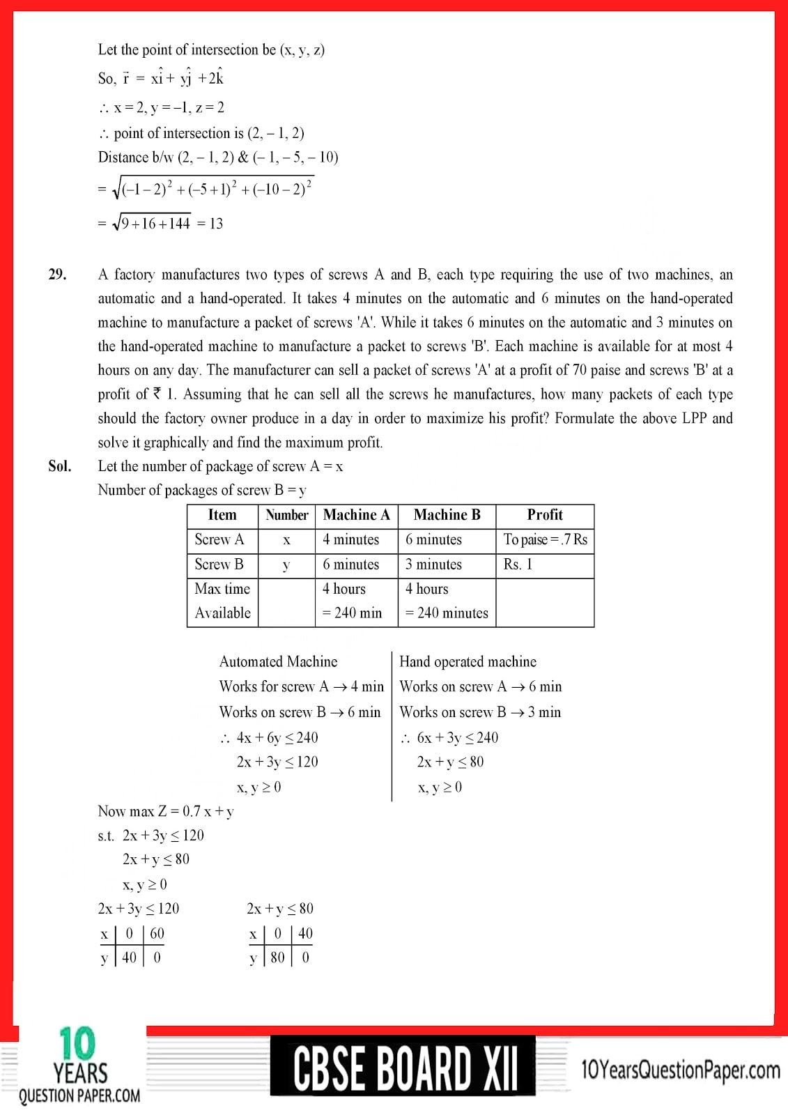 CBSE Class 12 Mathematics 2018 Solved Paper