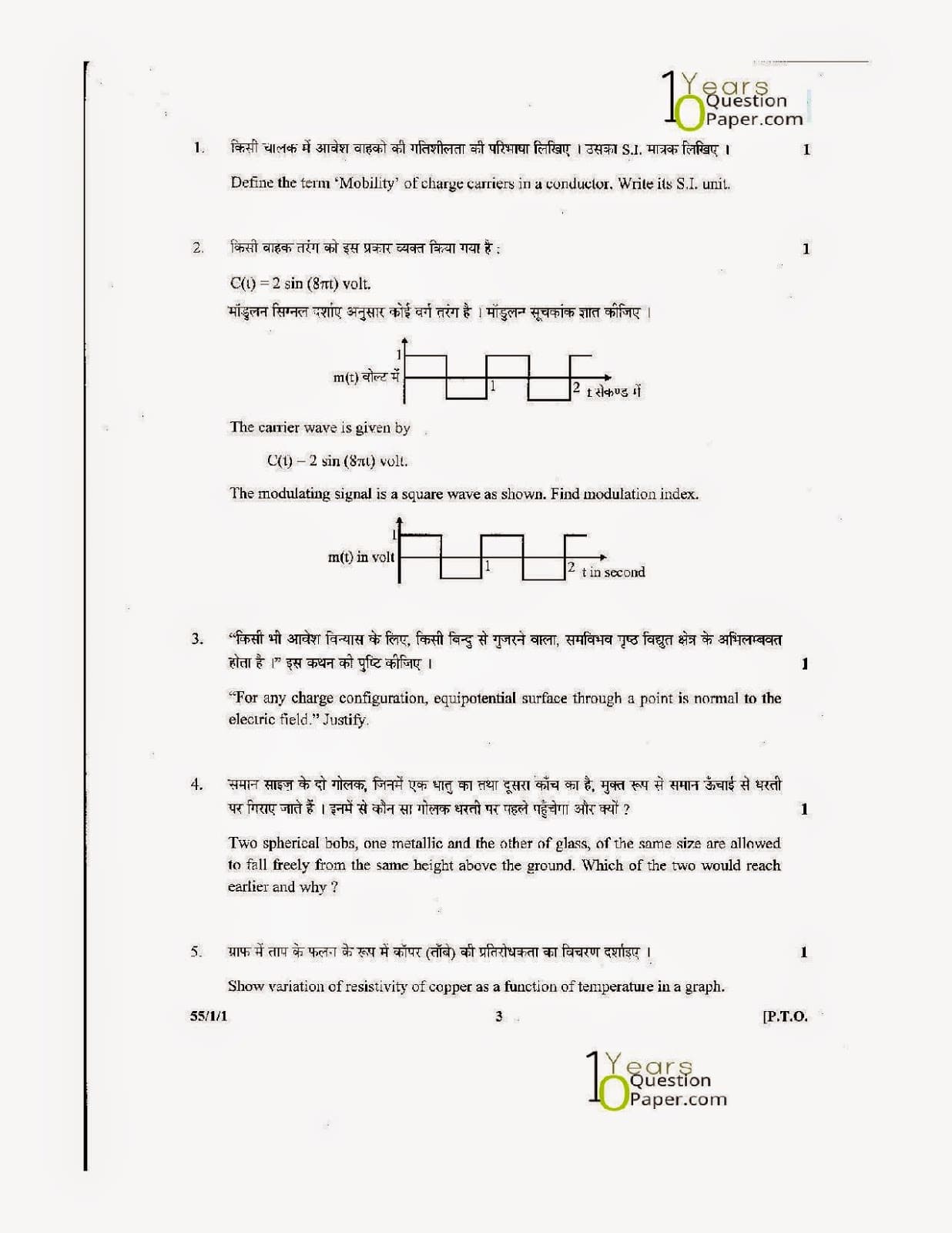 CBSE Class 12 Physics 2014 Question Paper