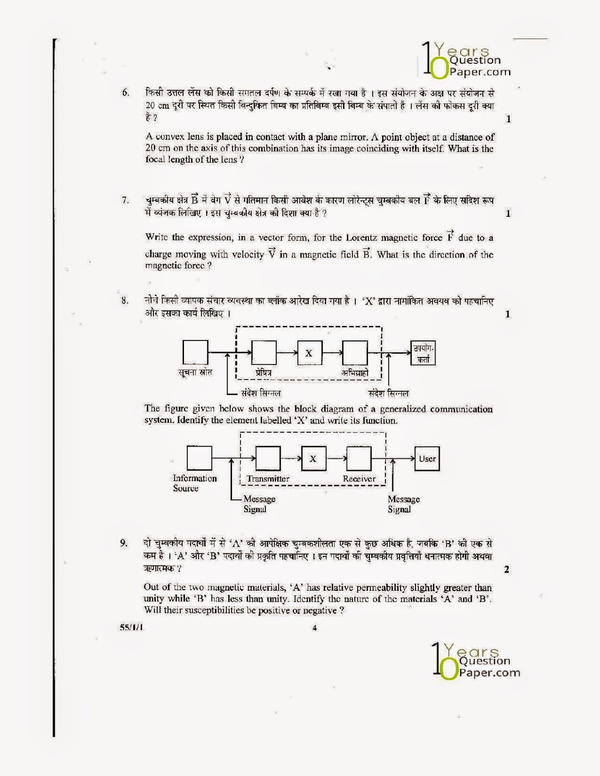 CBSE Class 12 Physics 2014 Question Paper