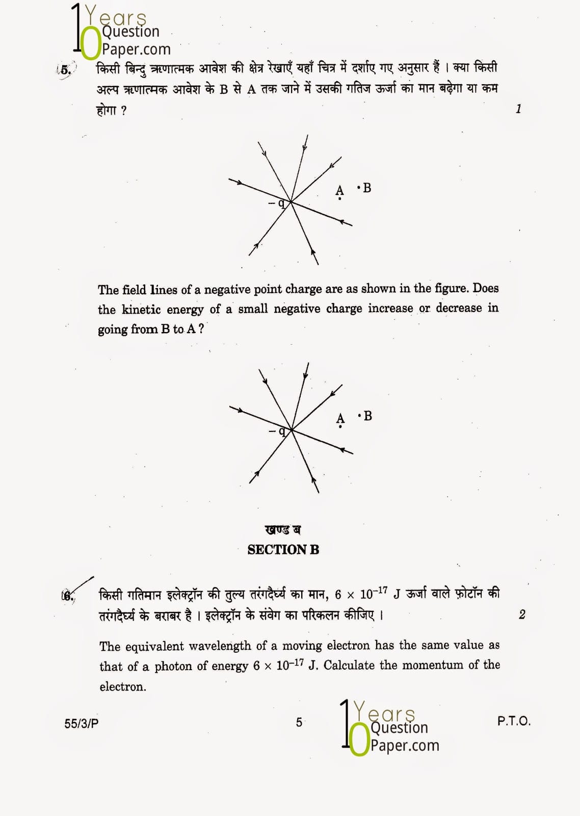 CBSE Class 12 Physics 2015 Question Paper