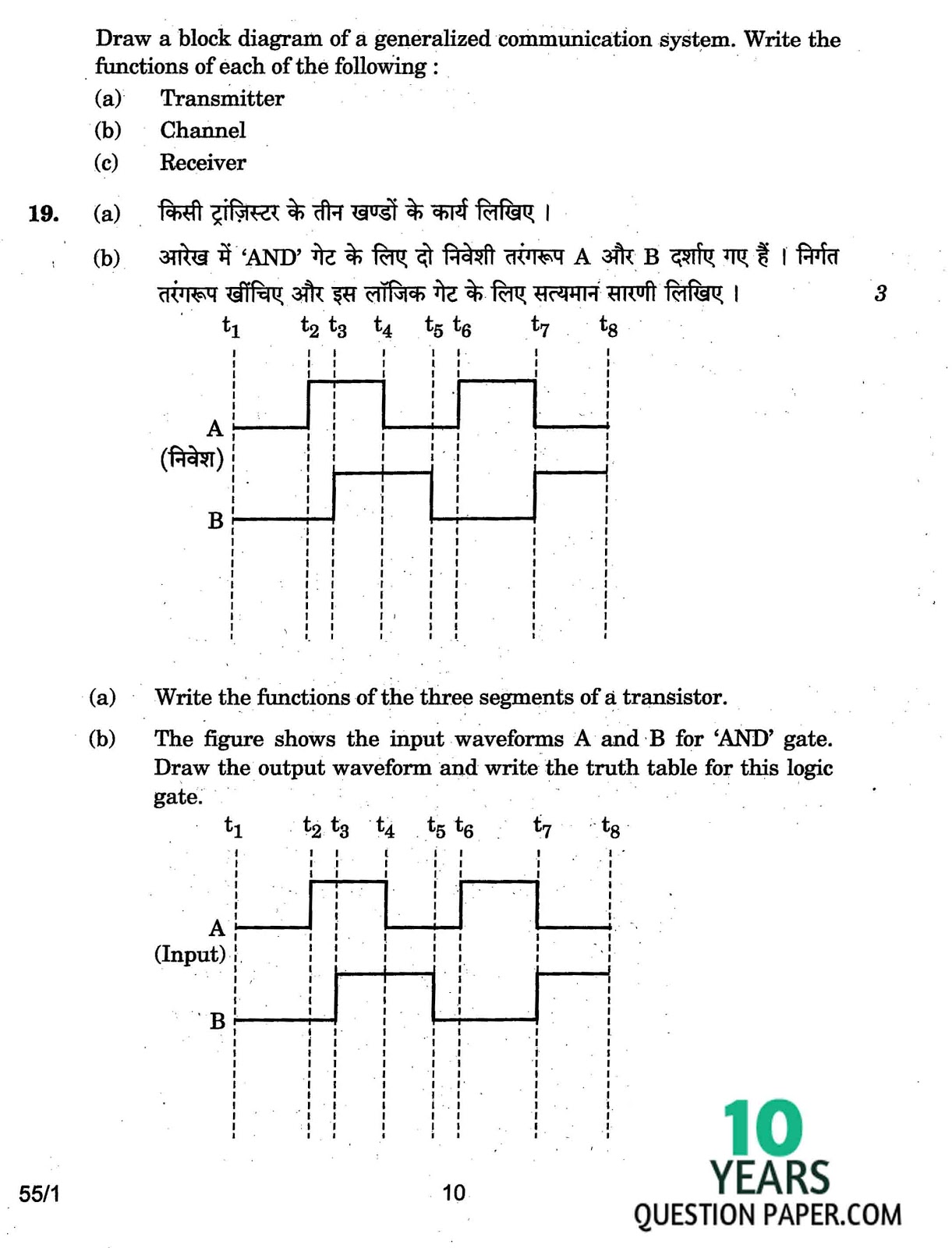 CBSE Class 12 Physics 2017 Question Paper