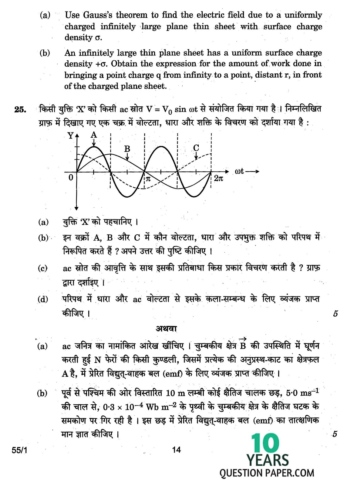 CBSE Class 12 Physics 2017 Question Paper