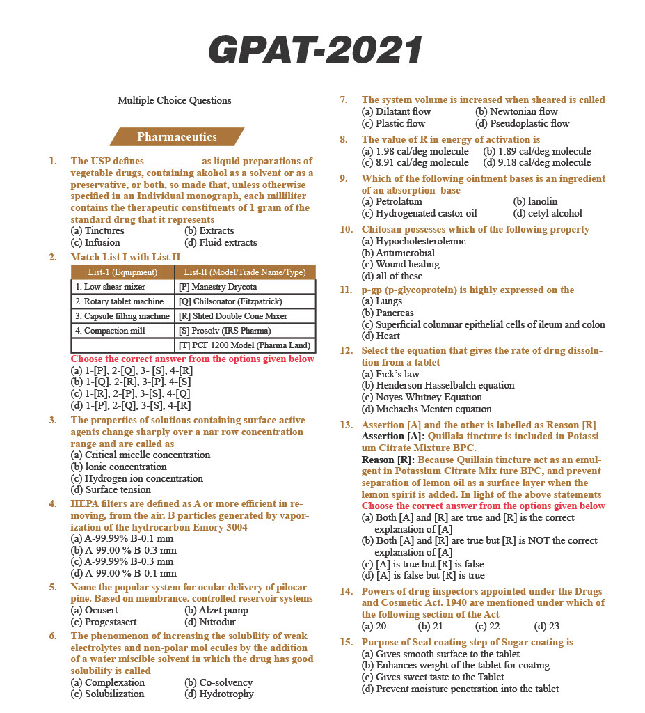 GPAT Question Paper 2021 — page 1