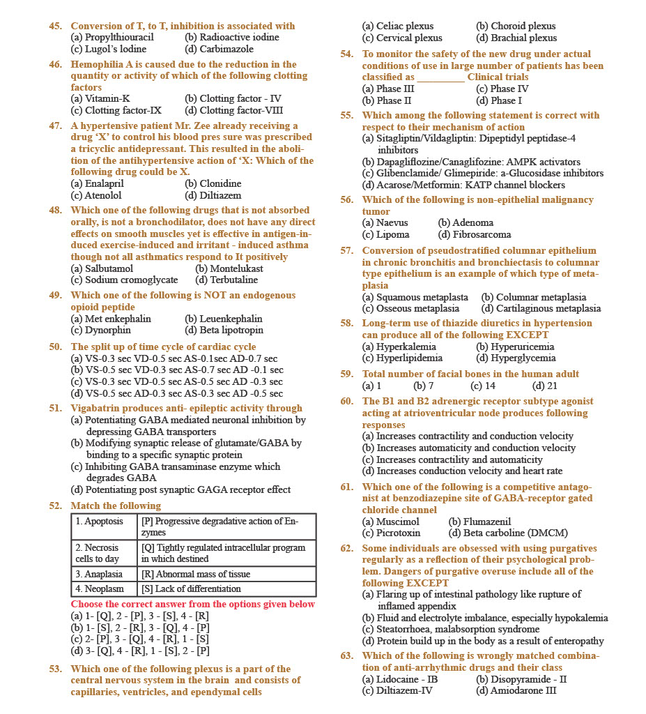 GPAT Question Paper 2021 — page 4