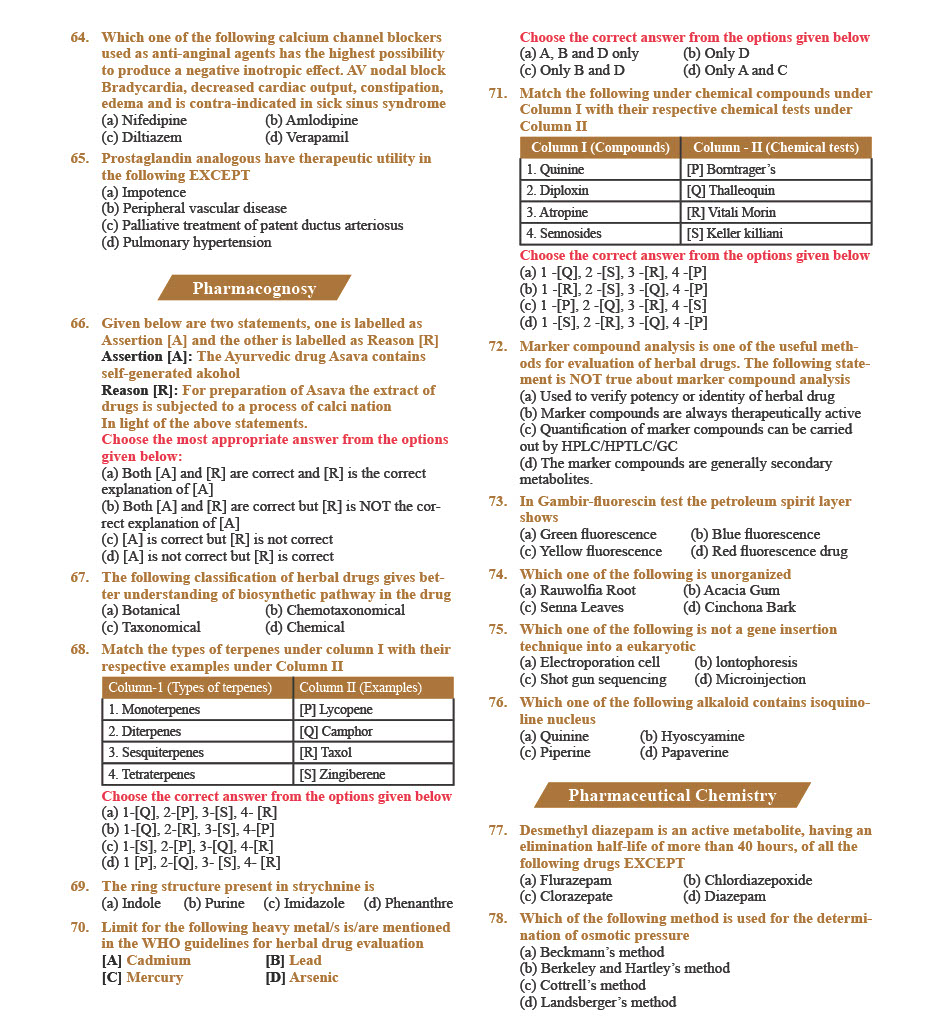 GPAT Question Paper 2021 — page 5