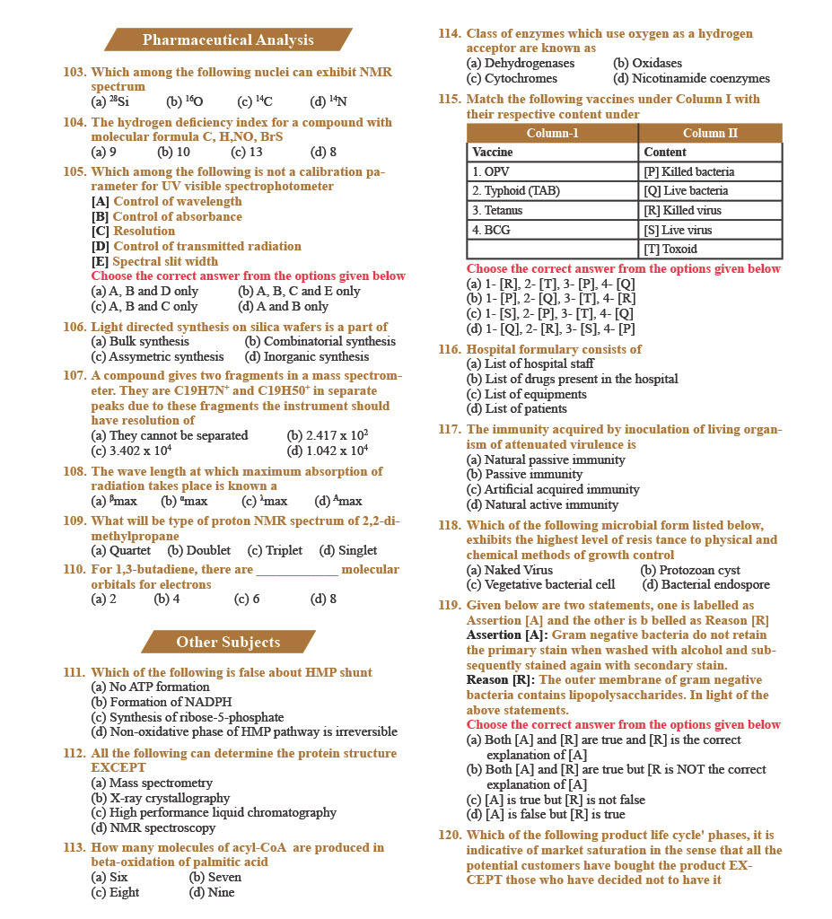 GPAT Question Paper 2021 — page 7