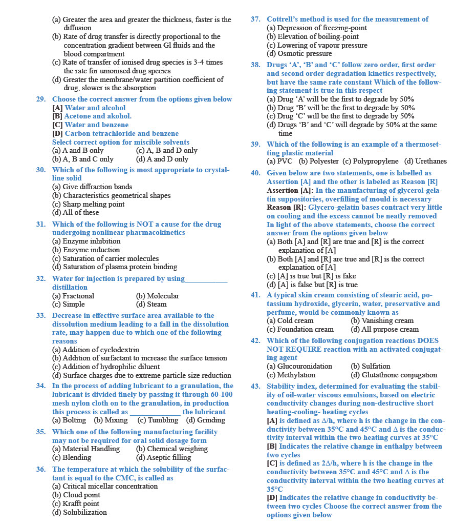 GPAT Question Paper 2022 — page 3