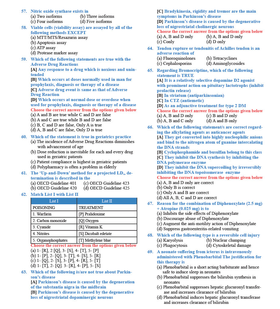 GPAT Question Paper 2022 — page 5