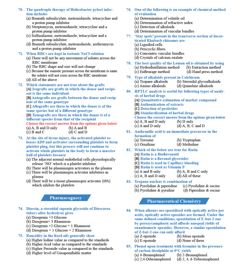 GPAT Question Paper 2022 — page 6