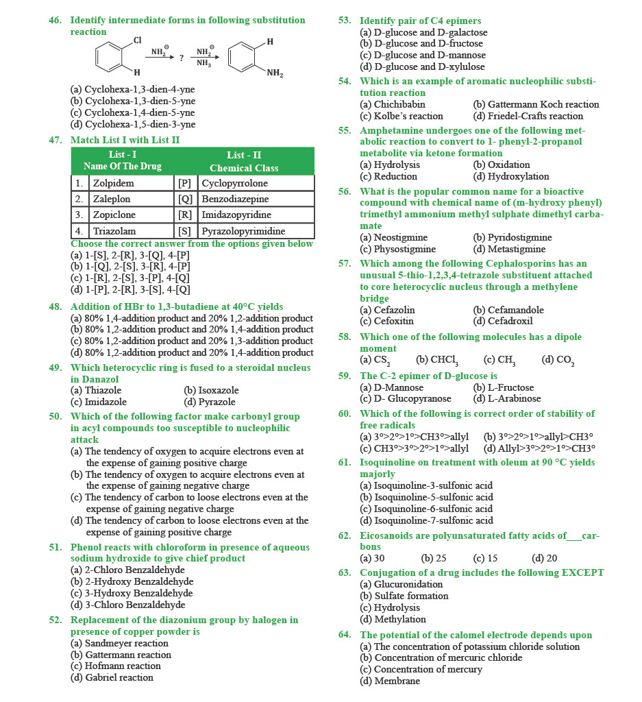 GPAT Question Paper 2023 — page 3