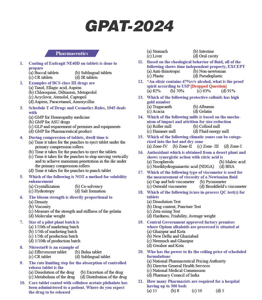 GPAT Question Paper 2024 — page 1