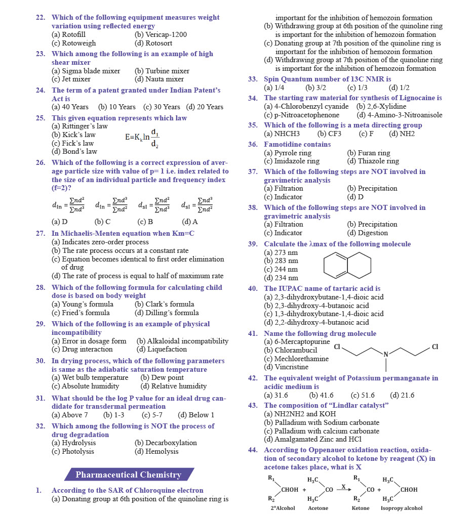 GPAT Question Paper 2024 — page 2