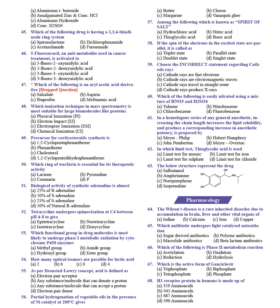 GPAT Question Paper 2024 — page 3