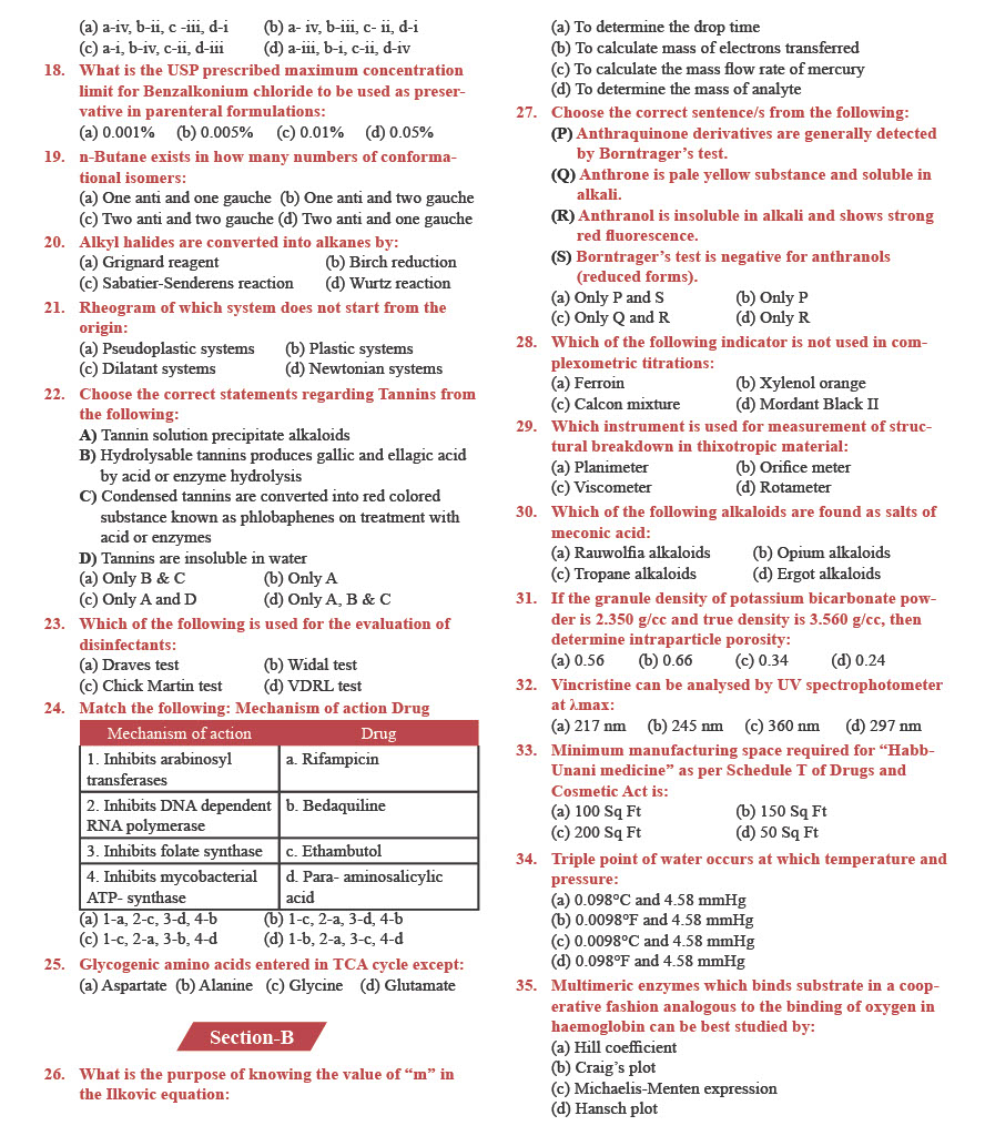 GPAT Question Paper 2025 — page 2