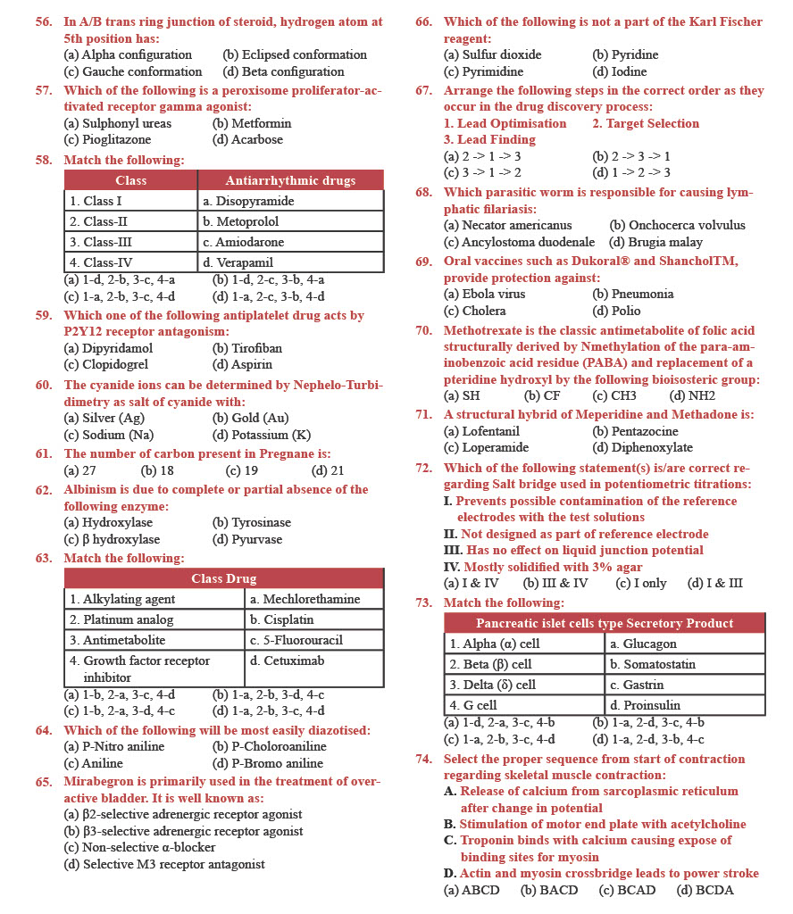 GPAT Question Paper 2025 — page 4