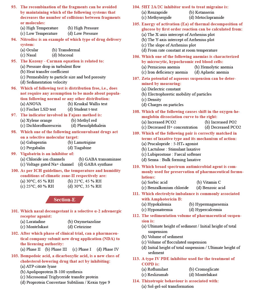 GPAT Question Paper 2025 — page 6