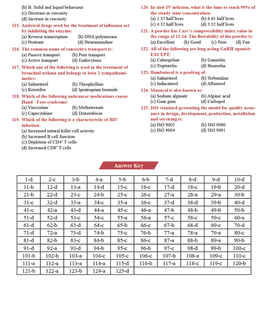 GPAT Question Paper 2025 — page 7