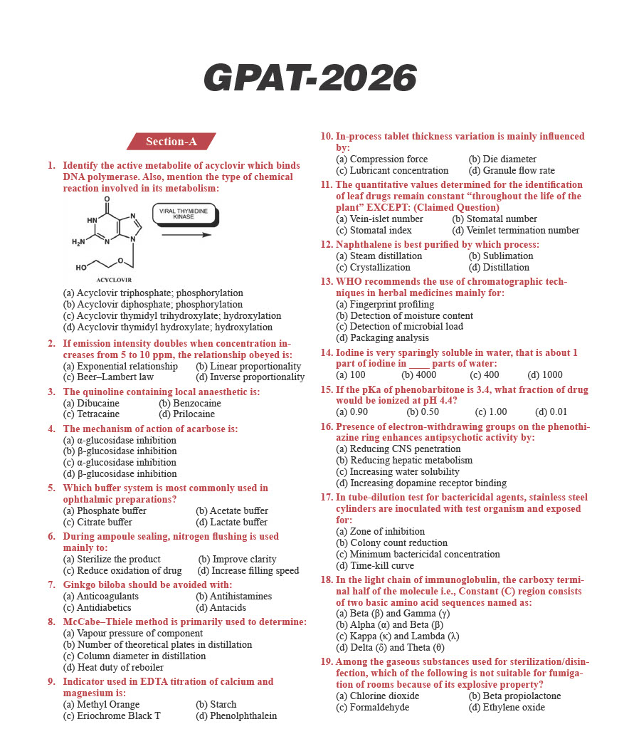 GPAT Question Paper 2026 — page 1
