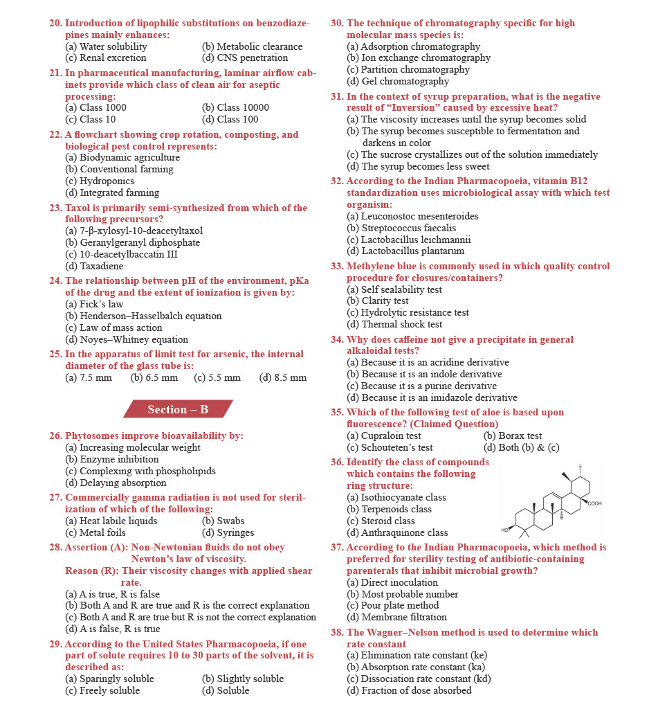 GPAT Question Paper 2026 — page 2